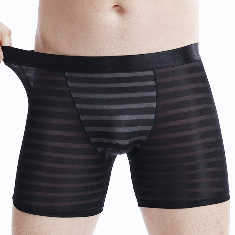 Air-permeable Long Boxer Briefs And Anti-wear Leg Trousers Head